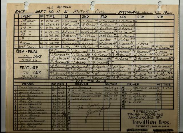 Motor City Speedway - Score Sheet